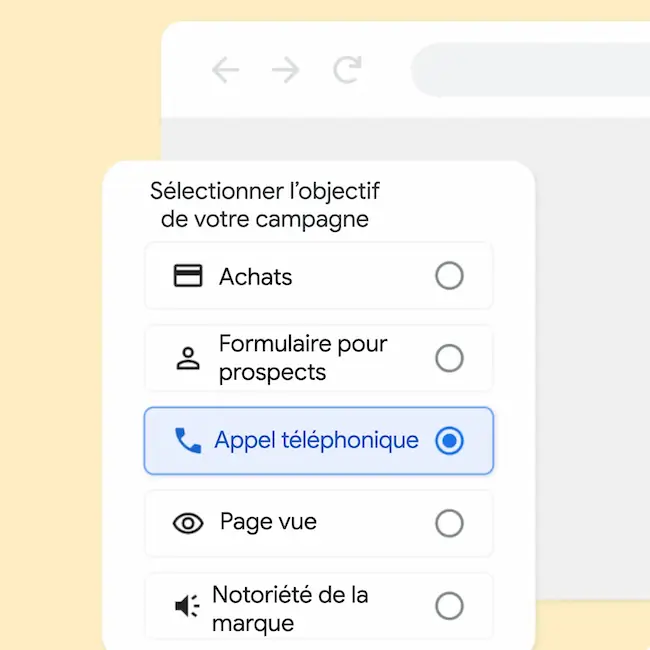 Google ads Performance