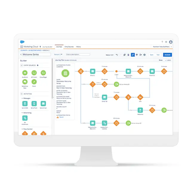 CRM Yale Performance