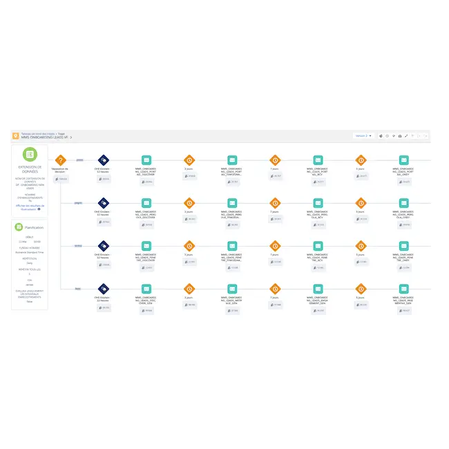 Yale Leads CRM