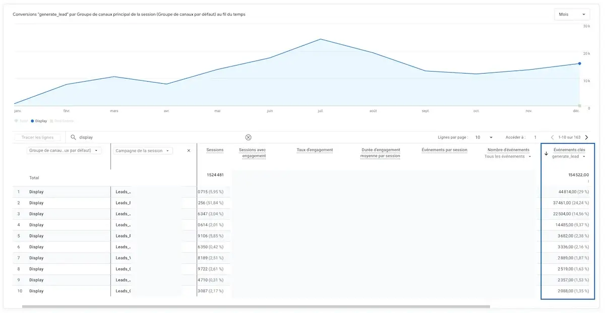 lead-fb-5 Leads Meta Ads